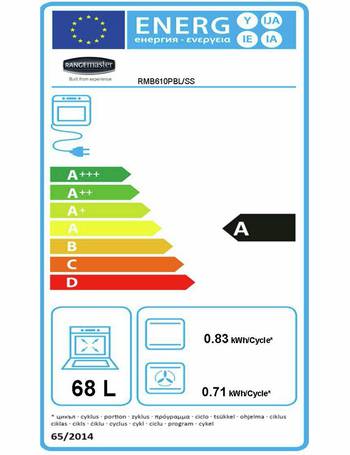 rangemaster rmb610pbl