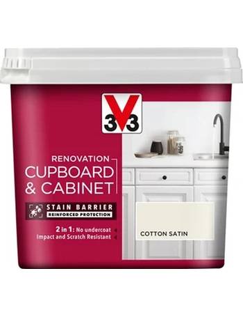 Johnstone's cupboard store paint b&q