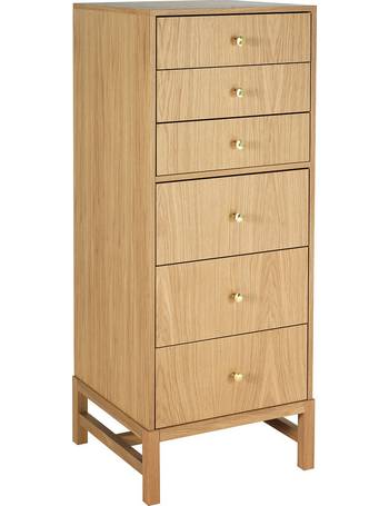 Habitat radius online tallboy