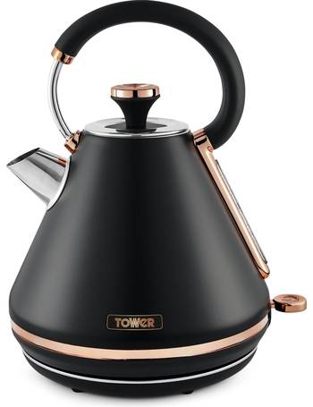 Argos kettles outlet clearance