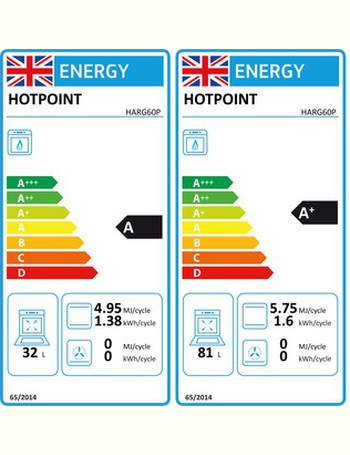 hotpoint harg60p