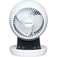 Meaco Desk Fans