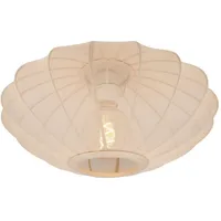 Debenhams Netlighting LED Bathroom Lights