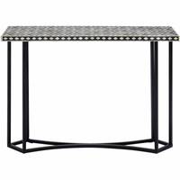 Fifty Five South Black Console Tables