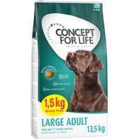 Concept for Life Dog Dry Food