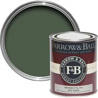 Homebase Farrow & Ball Gloss Paints
