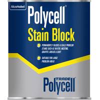 Polycell Interior Paints