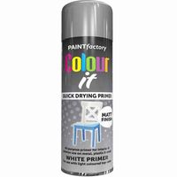 Robert Dyas Primer Paints