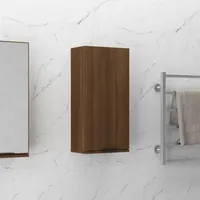 B&Q Berkfield Bathroom Cabinets