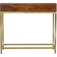 Etsy UK Industrial Console Tables