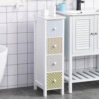 Portland Furniture Bathroom Wall Cabinets