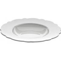 Alessi Plate Sets