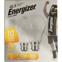 Energizer LED Lighting