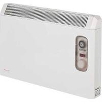 Electrical World Panel Heaters