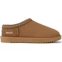 Sports Direct Women's Fur Lining Shoes