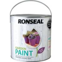 Ronseal Garden Paints
