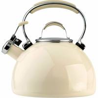 Electric Kettles from Argos