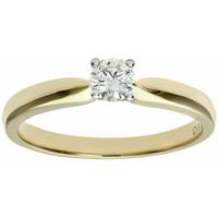 Everlasting Love Solitaire Rings for Women