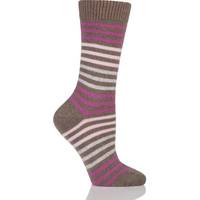 Pantherella Cashmere Socks for Women