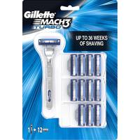 Gillette Razors and Blades