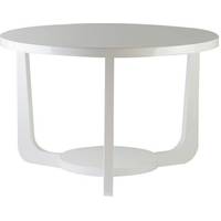 Furniture In Fashion High Gloss Side Tables