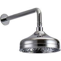 Abacus Direct Shower Heads