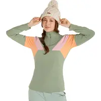 Absolute Snow Hiking Clothing