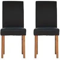 All Home Chairs