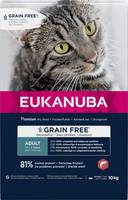 Eukanuba Cat Dry Food