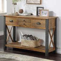 Furniture In Fashion Industrial Console Tables
