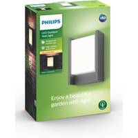 Philips Hue Outdoor Lanterns