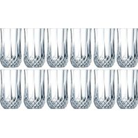 Urbn Living Highball Glasses