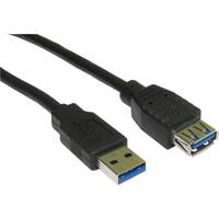 RVFM Electronics Cables And USB