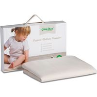 The Little Green Sheep Mattress Protectors