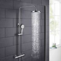 Nes Home Thermostatic Showers