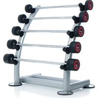 Best Gym Equipment Strength Training Equipment