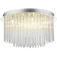 Dar Lighting Flush Ceiling Lights