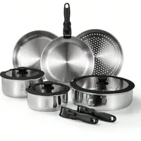 SHEIN Saute Pans