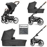 Mutsy Compact Strollers