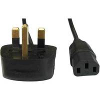 Cables Direct Electronics