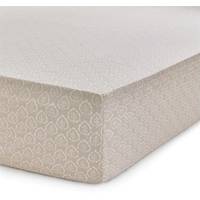 Sanderson Single Fitted Sheets