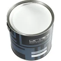 Paint Library Emulsion Paints