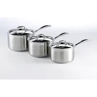 Dexam Pots and Pans