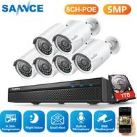 SANNCE Cctv and Security