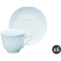 Excelsa Cup and Saucer Sets