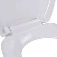 Wayfair UK White Toilet Seats