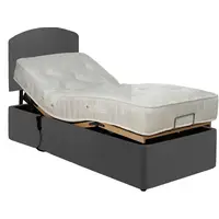 Argos Bed Frames