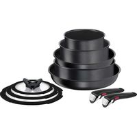 Habitat Pan Sets