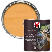 V33 Woodcare Products