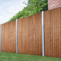 Sheds.co.uk Closeboard Fence Panels